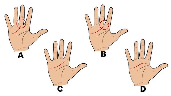 Que révèle le M dans la paume de votre main en chiromancie et voyance ?