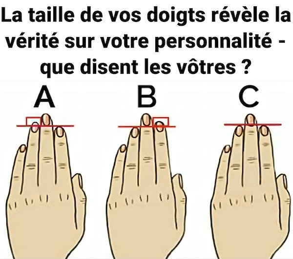 La taille de vos doigts révèle la vérité sur votre personnalité – qu’en dit la vôtre ?