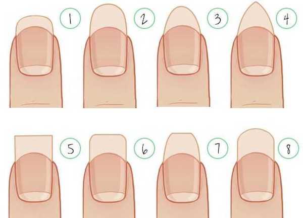 Que révèle la forme de vos ongles sur votre personnalité ?